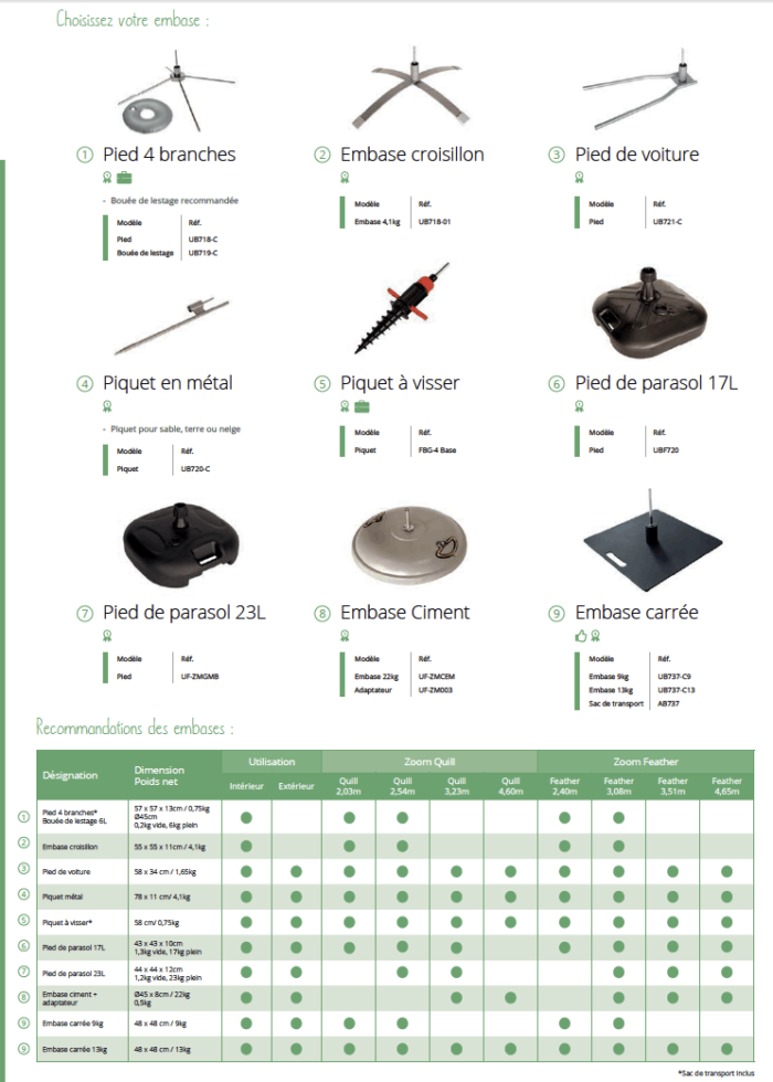 Pied Parasol 17L – Image 2